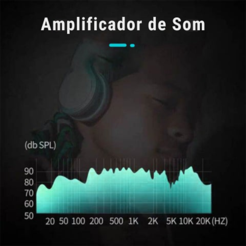 💦 Detetor de Fugas de Água 🔍 – Ouça e Resolva Fugas Antes que Custem uma Fortuna! 💸🚫